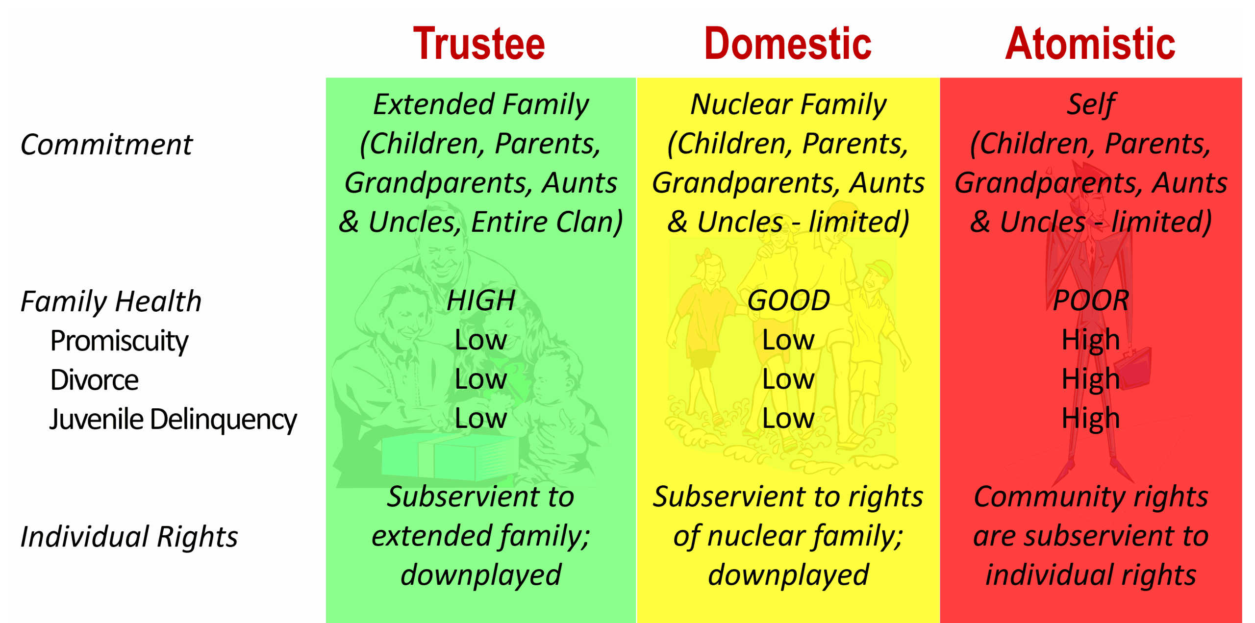 Satan Loves Self-esteem