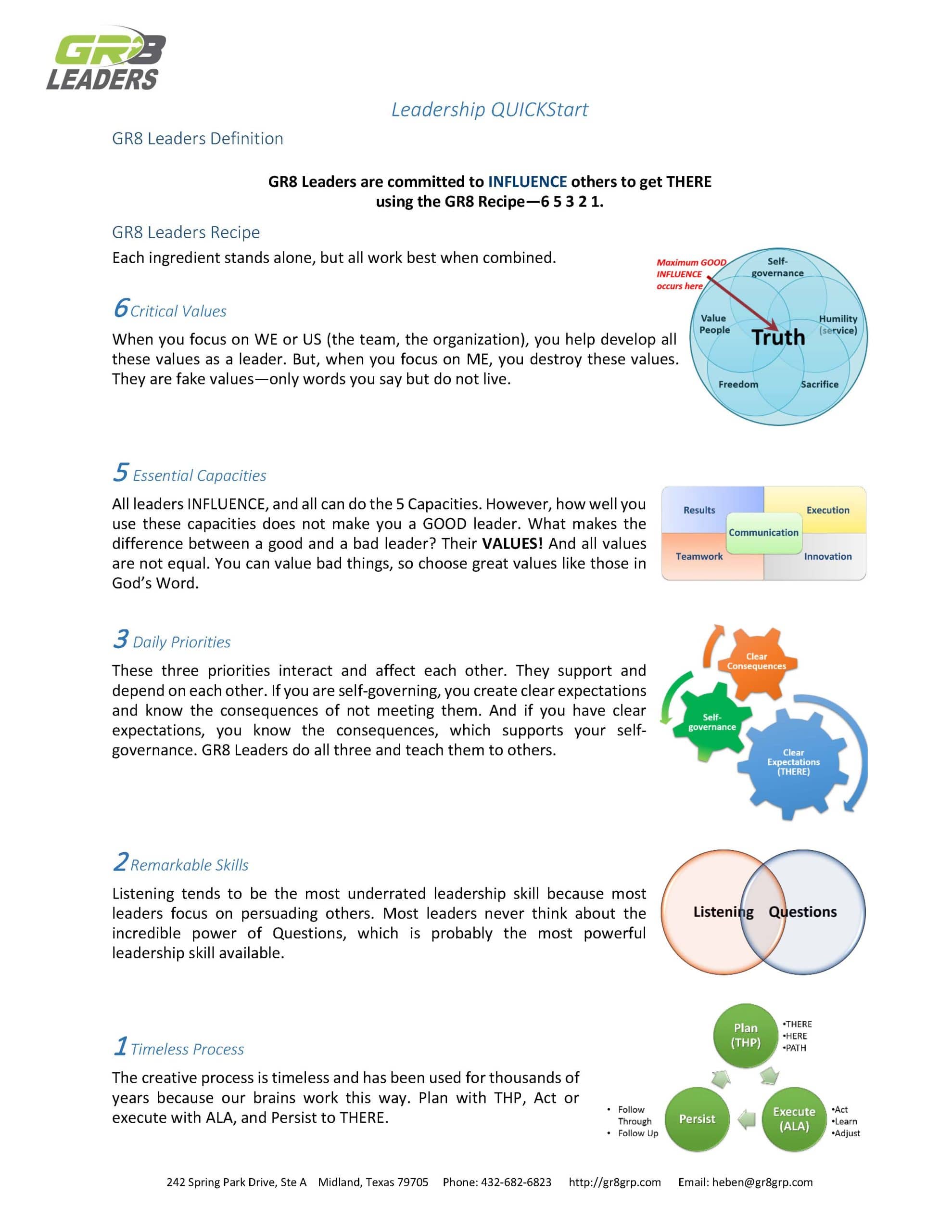 Leadership QUICKStart